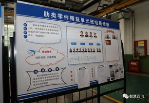 數(shù)控加工廠精益技術 點燃無限可能，驅(qū)動產(chǎn)業(yè)升級