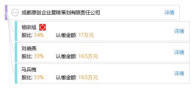 成都原創(chuàng)企業(yè)營(yíng)銷策劃有限責(zé)任公司 以創(chuàng)意激活商業(yè)價(jià)值