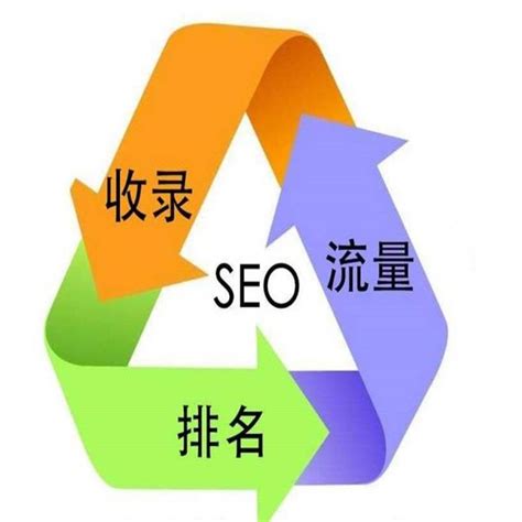 東坑營(yíng)銷型網(wǎng)站建設(shè)哪家好？2025年01月實(shí)測(cè)推薦評(píng)測(cè)與下載指南